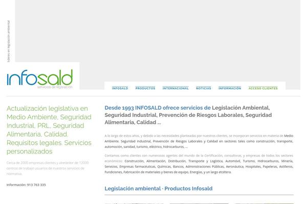 Site using Uxbarn-portfolio plugin