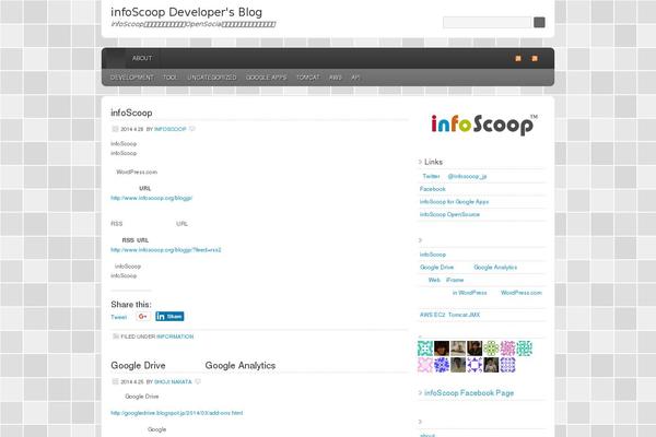 Site using Gutenberg-core plugin