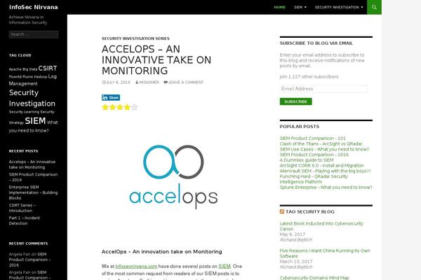Site using Syndicate Press plugin