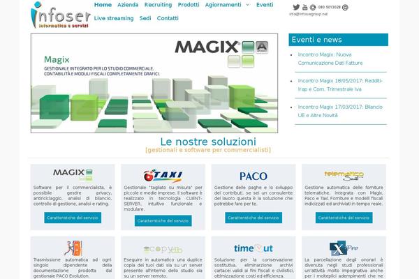 Site using WordPress PopUp plugin