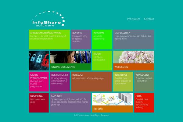 Site using Buttons Shortcode and Widget plugin