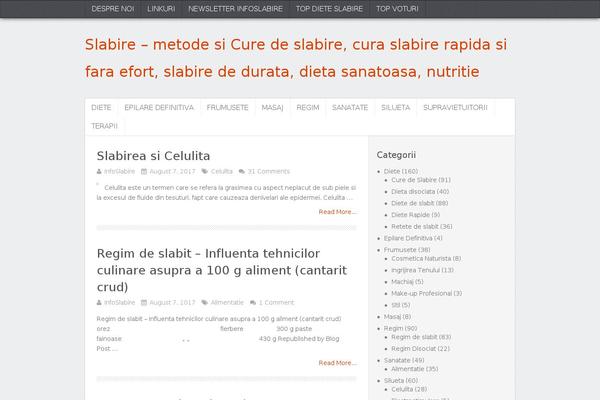 Site using Advance Social Sharer plugin