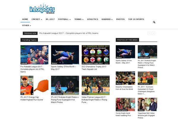 Site using Lazy Load plugin