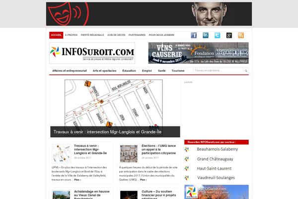 infosuroit.com site used Channelpro