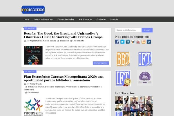 Site using Advanced-page-visit-counter plugin