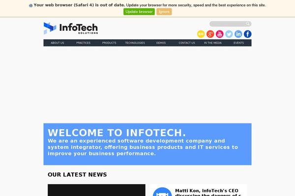 Site using Simple-share-buttons-plus plugin