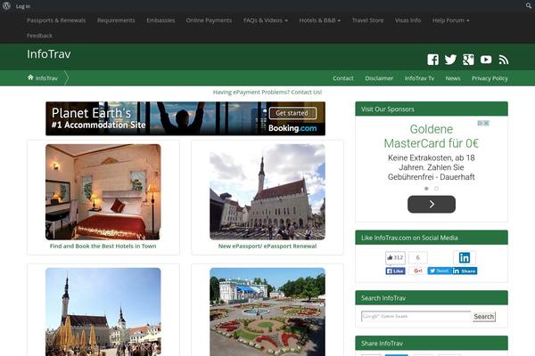 Site using Collapsible Widget Area plugin