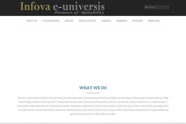 infovaeuniversis.com site used Infova