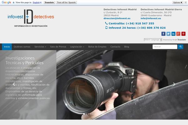 infovest.es site used Choices