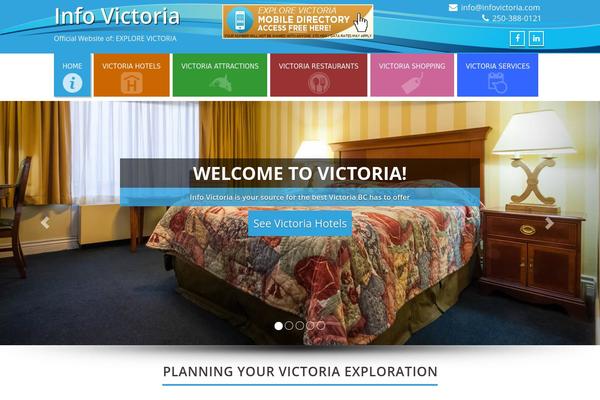 Site using Wp-1-slider plugin