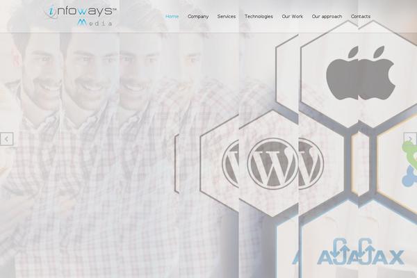 infowaysmedia.com site used Infowaysmedia