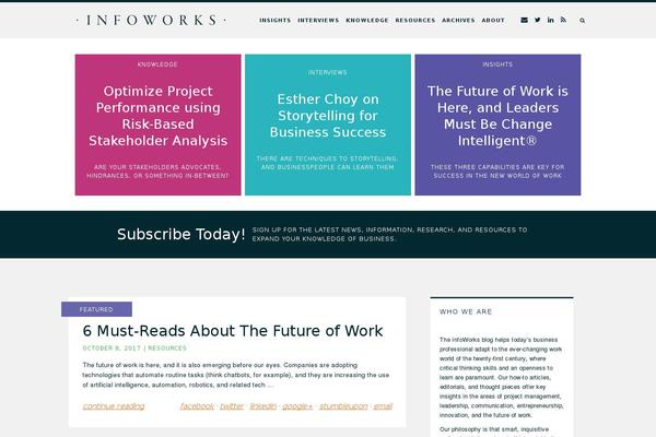 Site using Minimalist Twitter Widget plugin