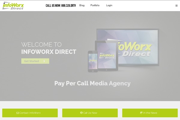 fedora theme websites examples