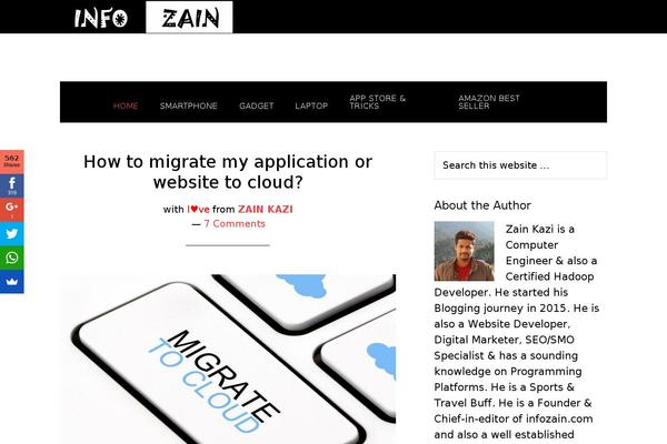 Site using Ultimate-branding plugin