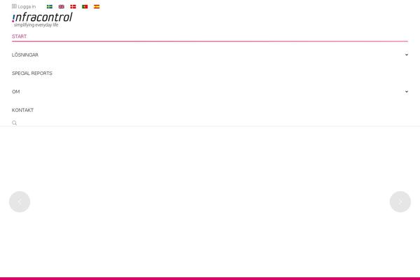 Site using Postman-widget plugin