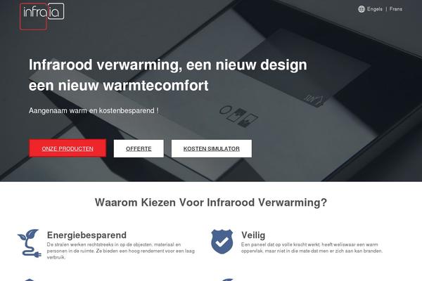 Site using WP Lightbox 2 plugin