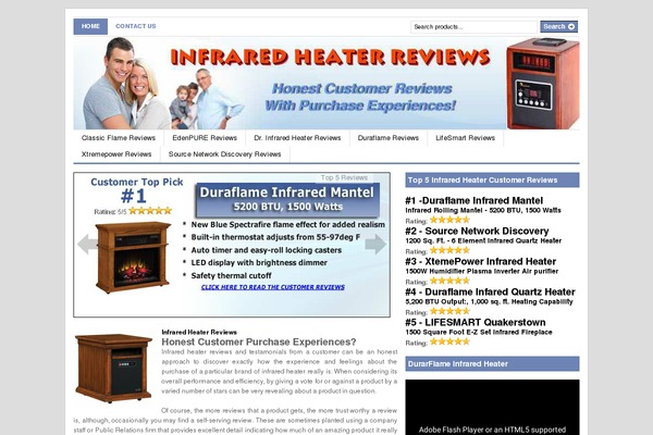 Site using Amzn plugin