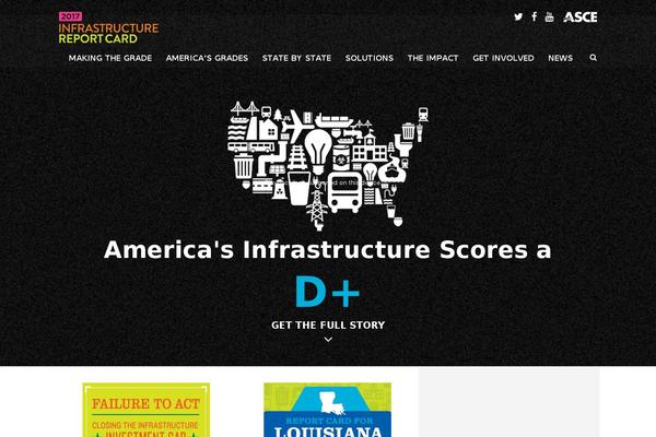 infrastructurereportcard.org site used Iron-framework-child
