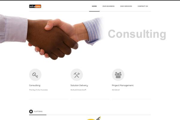Site using Logo Slider plugin