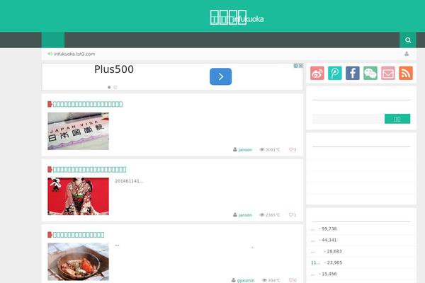 Site using DJD Site Post plugin