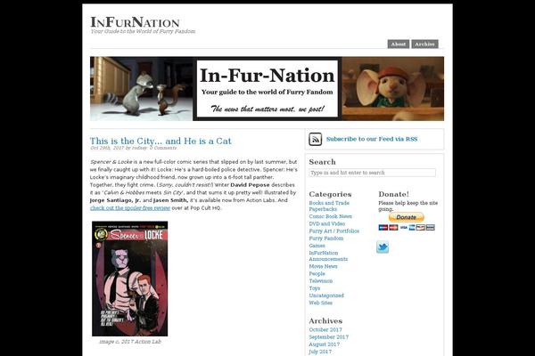 Site using Tipsy Social Icons plugin