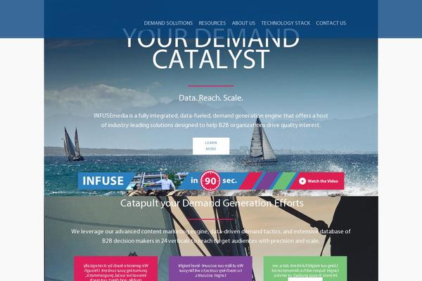 Jupiter theme site design template sample