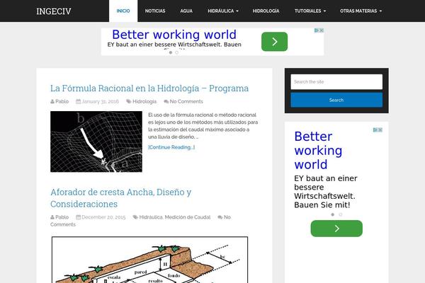Site using WP QuickLaTeX plugin