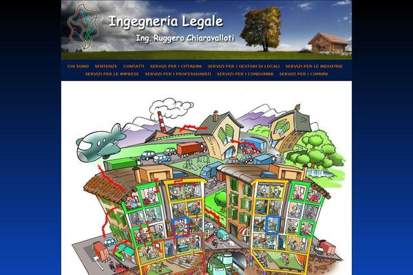 Site using SwfObj Plugin: for embedding Flash objects plugin