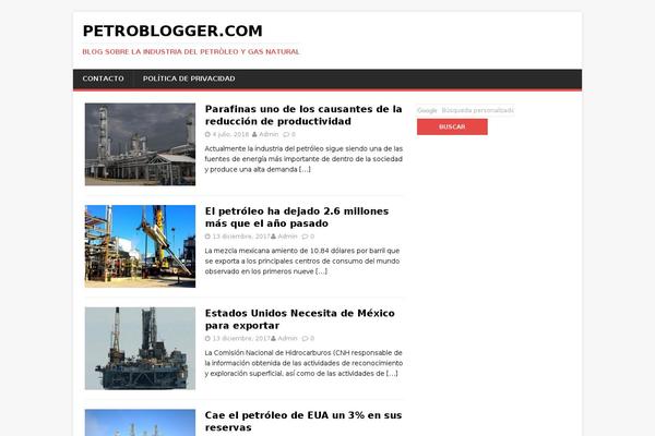 Site using Add Twitter, Facebook Like, Google plus one Social share plugin