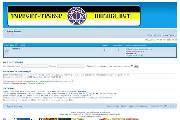 Site using Comment Form Toolbar plugin