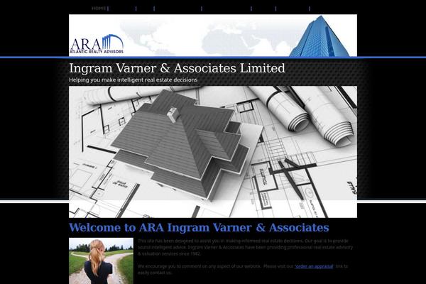 ingramvarner.com site used Skeleton
