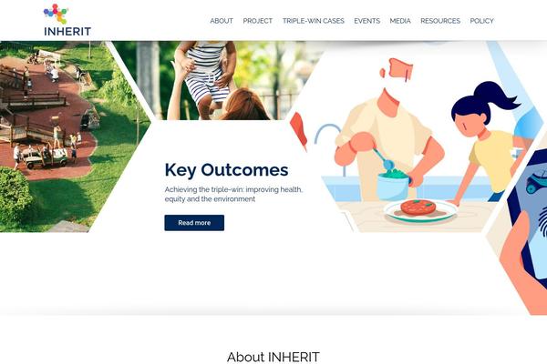 Site using Perfect Pullquotes plugin