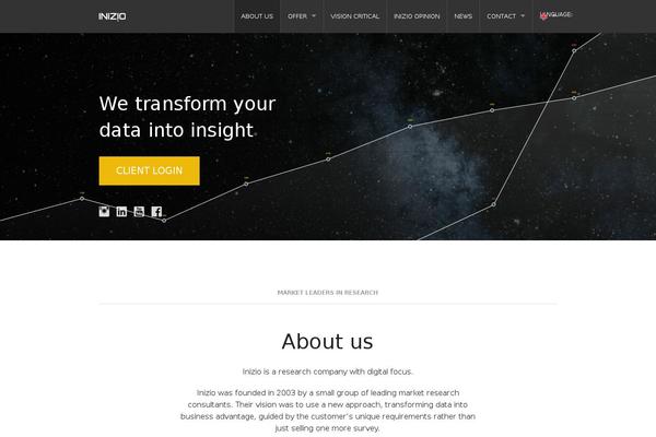 Site using DC Simple Share Buttons plugin