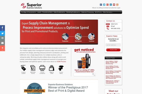 Site using Wp-fancyzoom plugin