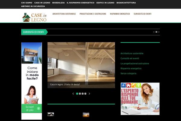 Site using Dynamic Content Gallery plugin