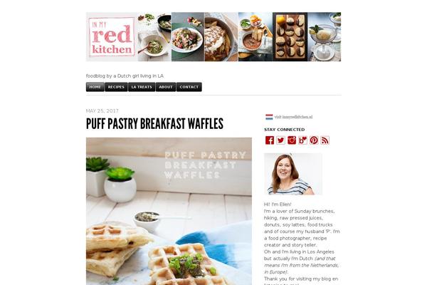 Site using Pinterest Pin It Button For Images plugin