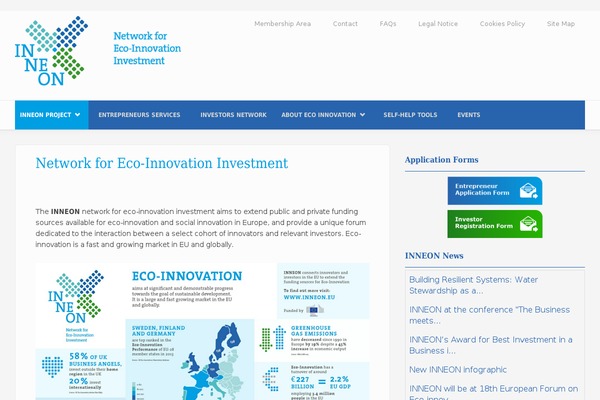 Site using Wp-show-posts plugin