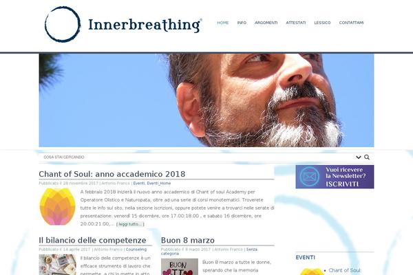 Site using Slideshow plugin
