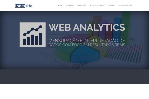innersite.com.br site used Status