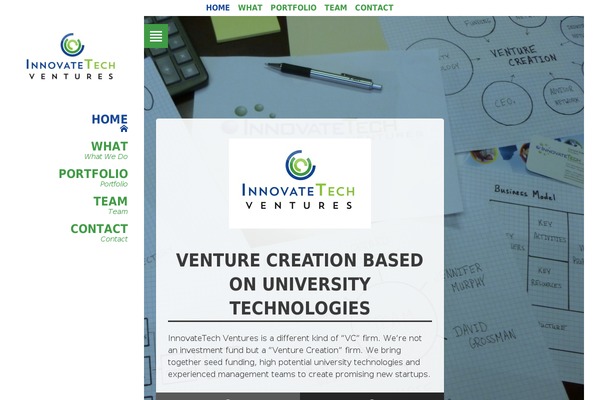 innovatetech.com site used Panes