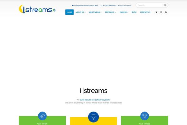 Site using Google Analytics by Yoast plugin