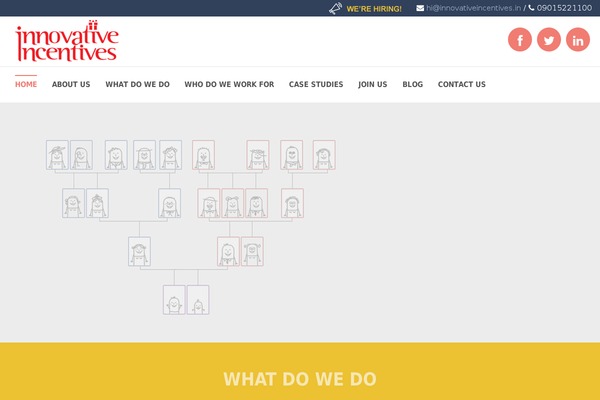 innovativeincentives.in site used LeadEngine