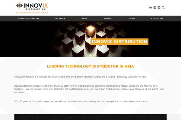 Innovix theme websites examples