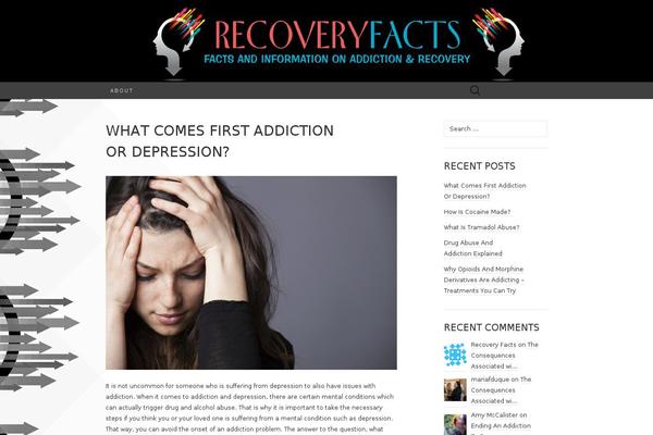 Site using Gutenberg-core plugin