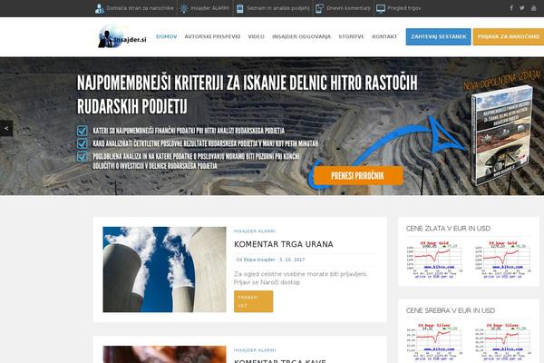 Forex theme site design template sample