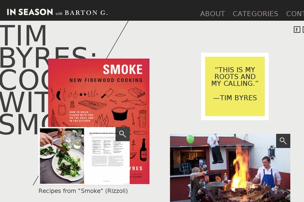 Site using Foobox plugin