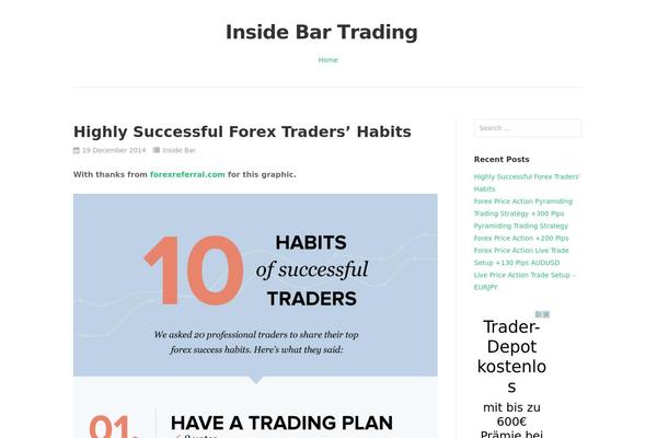 Site using Easy Related Posts plugin