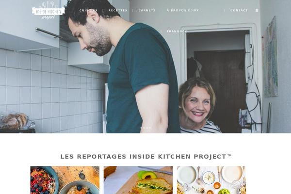 Site using Related Posts for WordPress plugin