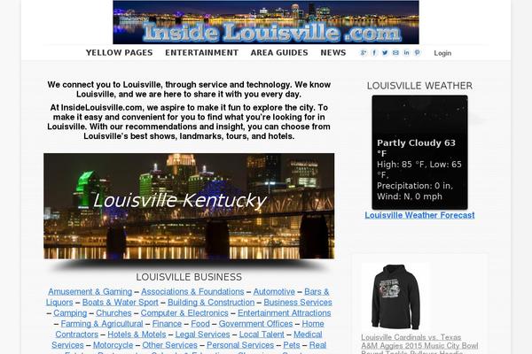 Site using WeatherSlider plugin