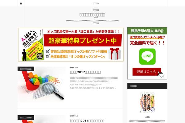 Site using What's New Generator plugin